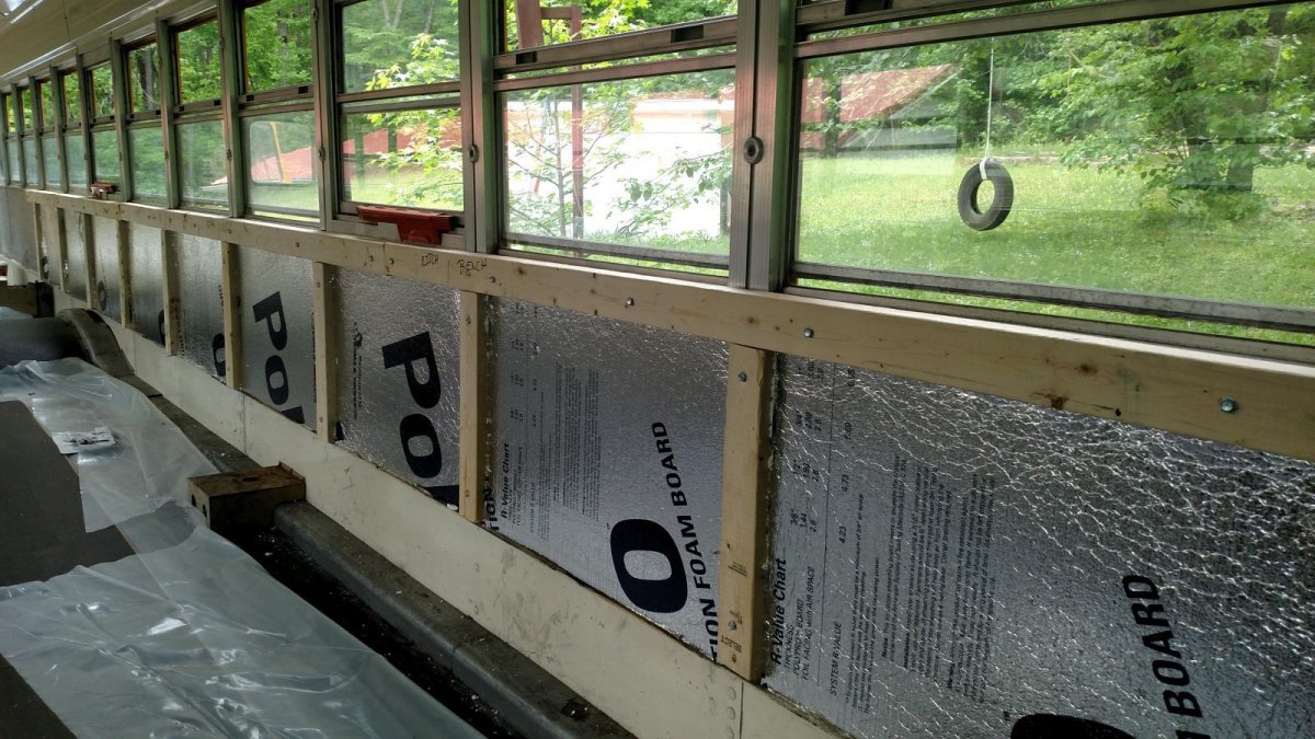 Bus RV insulation wall finishing