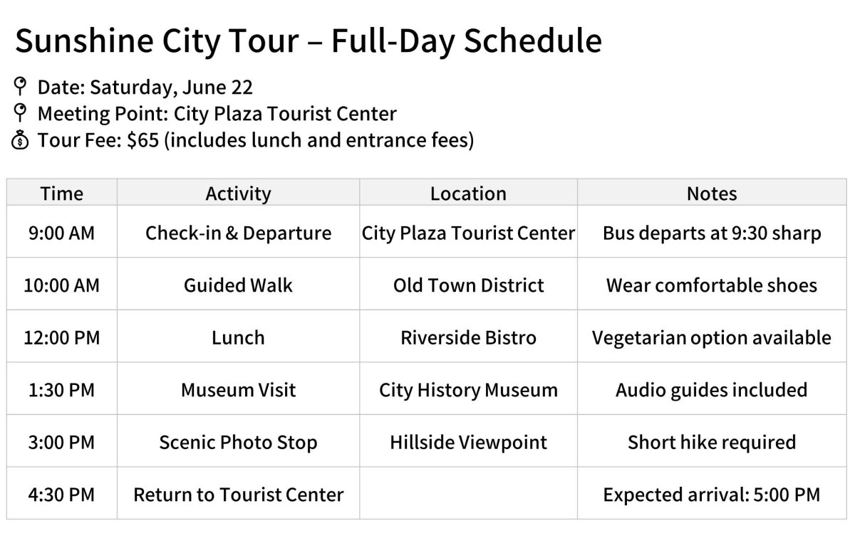 Bus tour itinerary planning guide