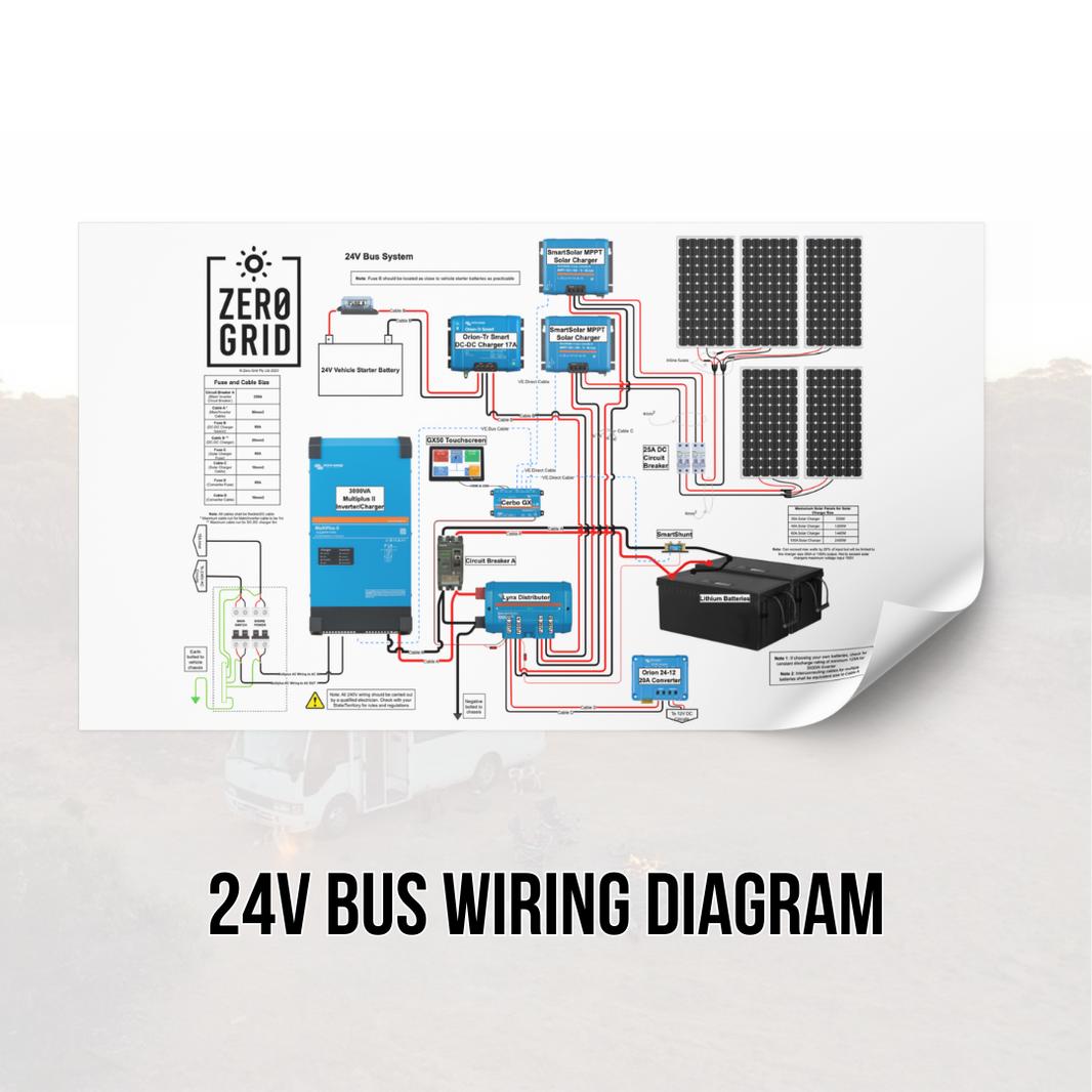 Bus solar panels electrical system