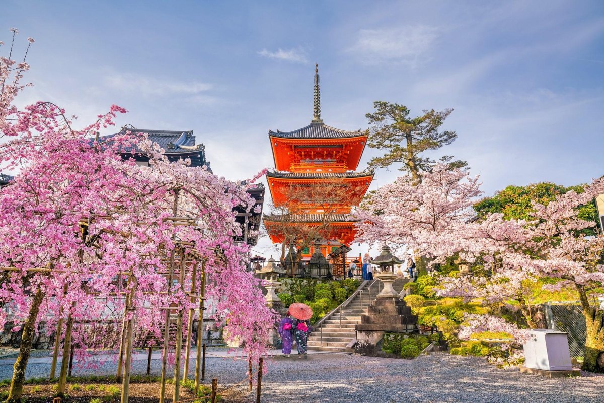Travel Bucket List Destinations Worth Visiting Now