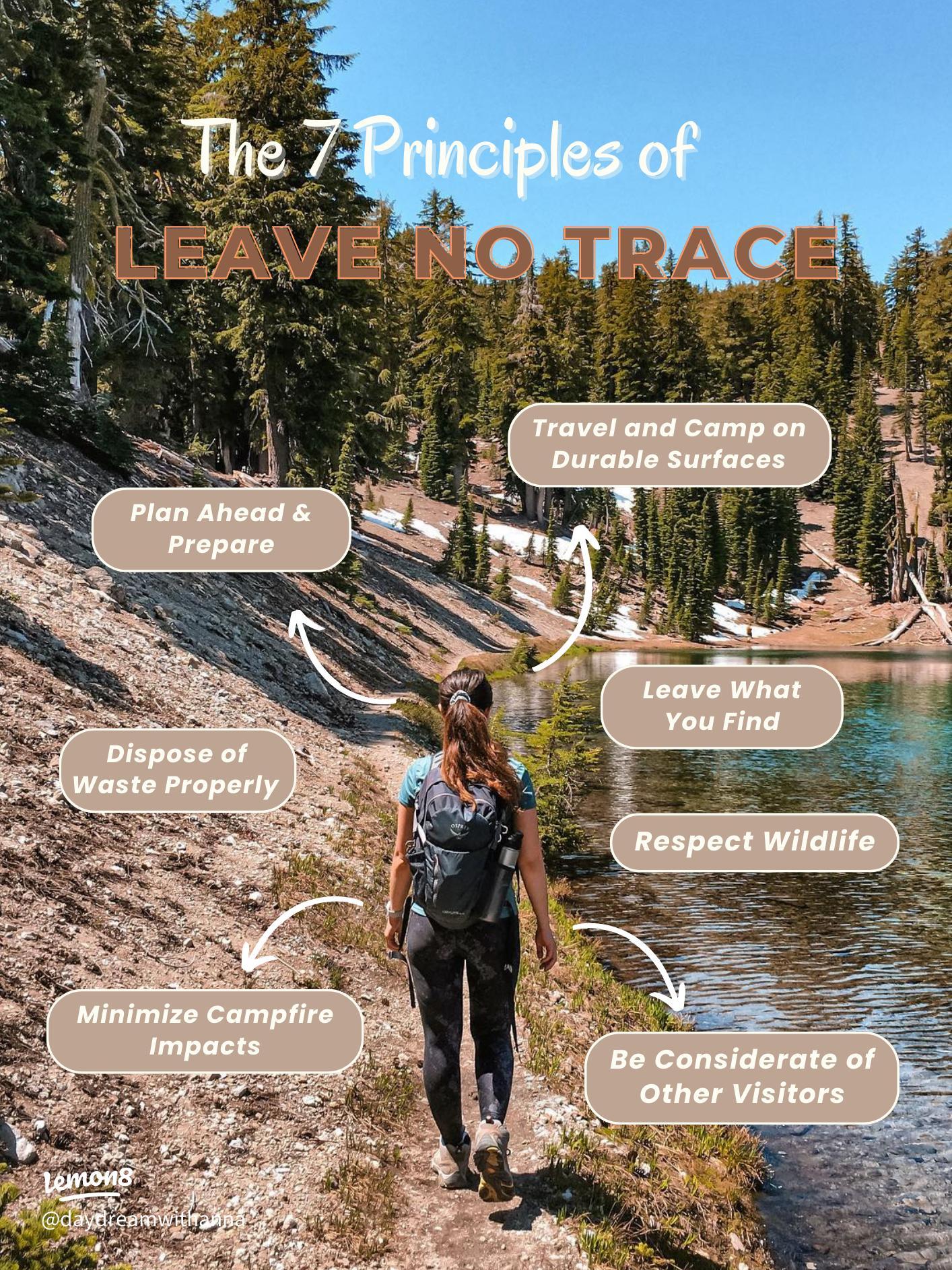 Leave no trace principles for a responsible park checklist