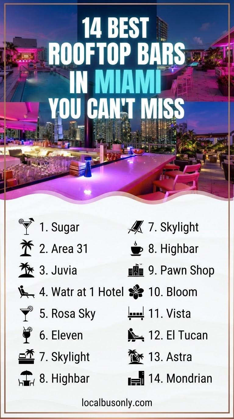 14 Best Rooftop Bars In Miami You Can't Miss