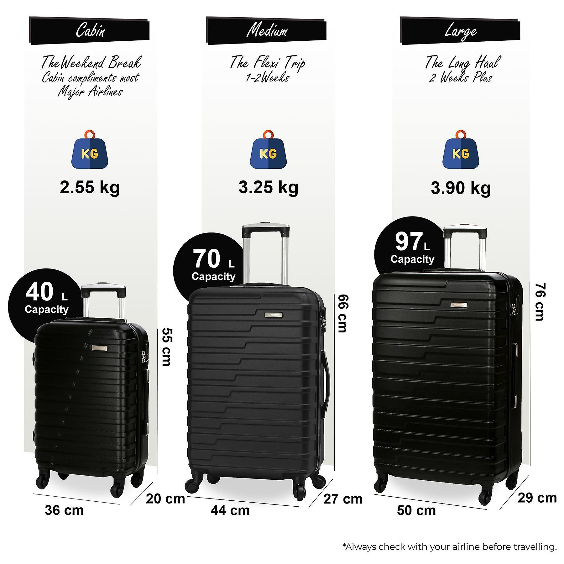 10 Ways To Pack A Suitcase Like A Pro For Every Trip