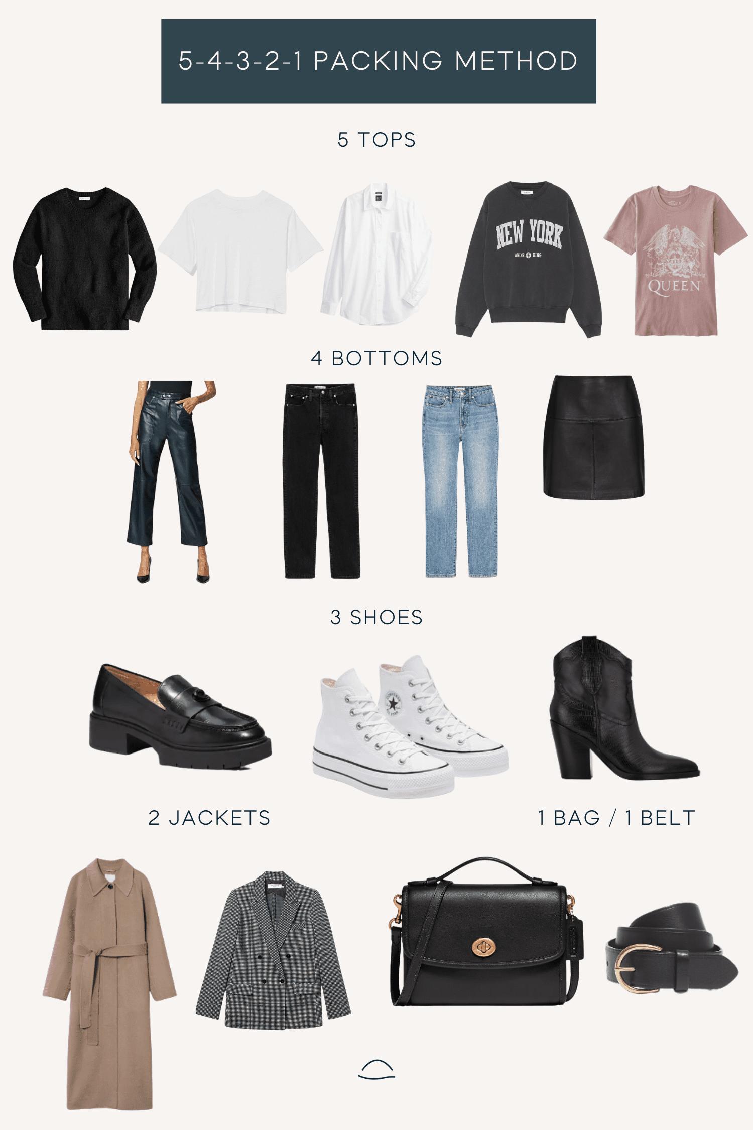 5 Ways To Use The 5-4-3-2-1 Packing Method For Trips